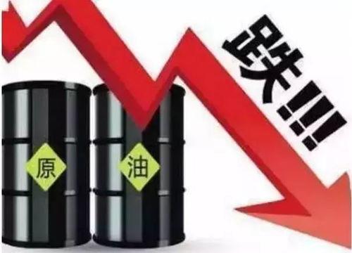 油价暴跌今日爆料图片,今日爆料揭示惊人内幕